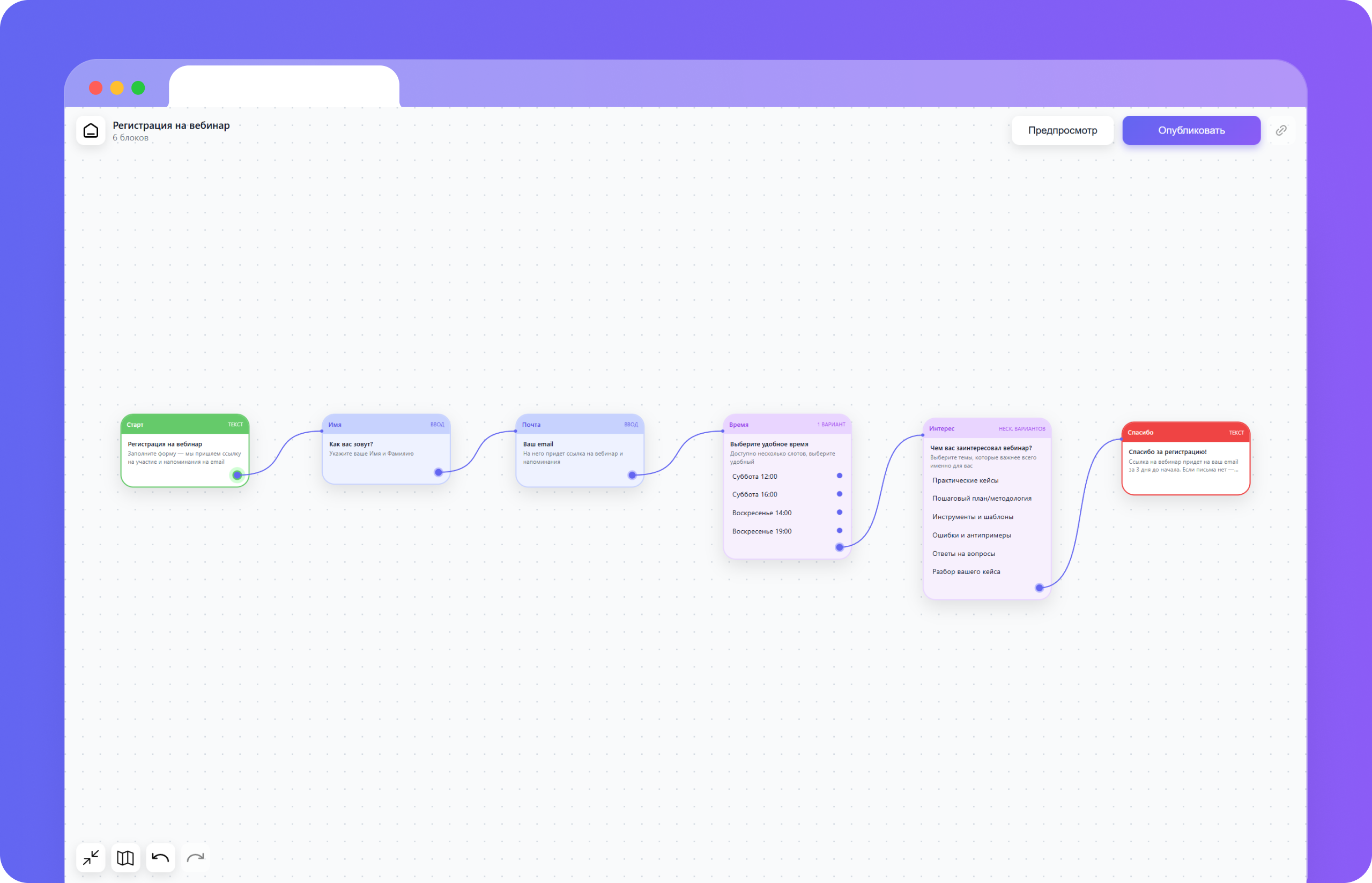 Пример интерфейса FlowForm